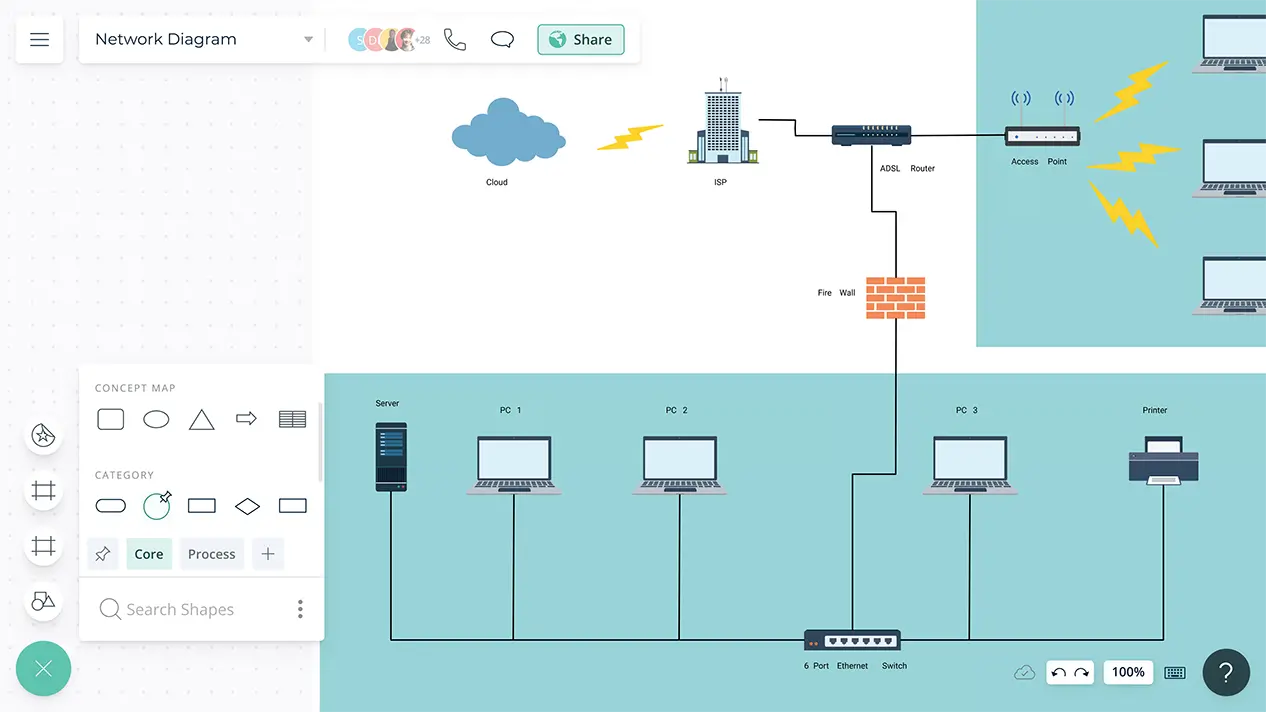 Przykładowa topologia wraz z GUI – źródło