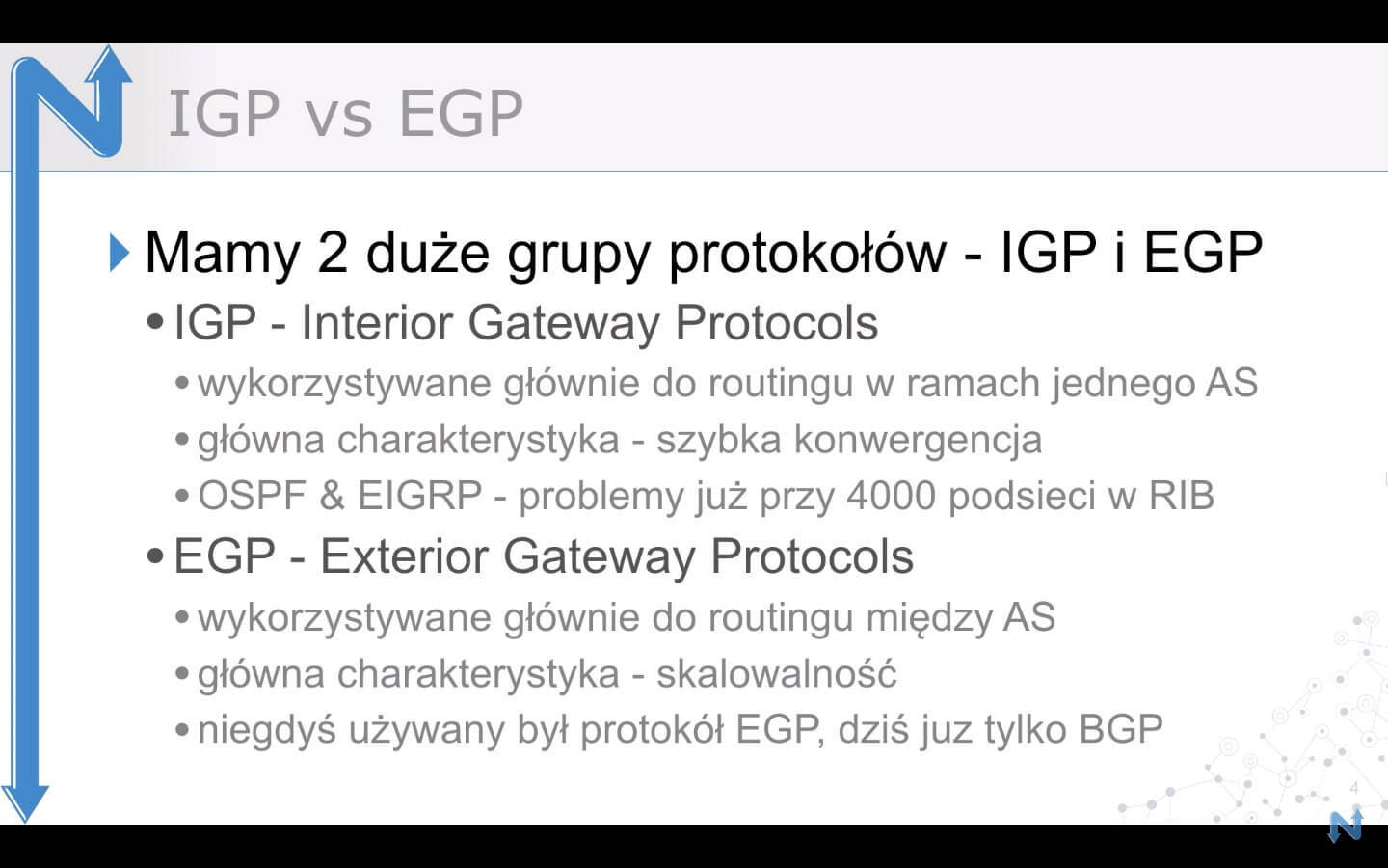 Ilustracja do artykułu: Wprowadzenie do BGP