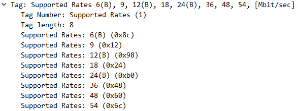 Pole Supported Rates
